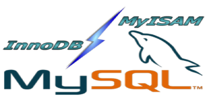 InnoDB, MyISAM và MEMORY, nên sử dụng Storage Engine nào khi dùng MySQL