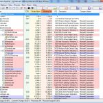 Process Explorer - Kiểm soát quá trình khởi động của Windows